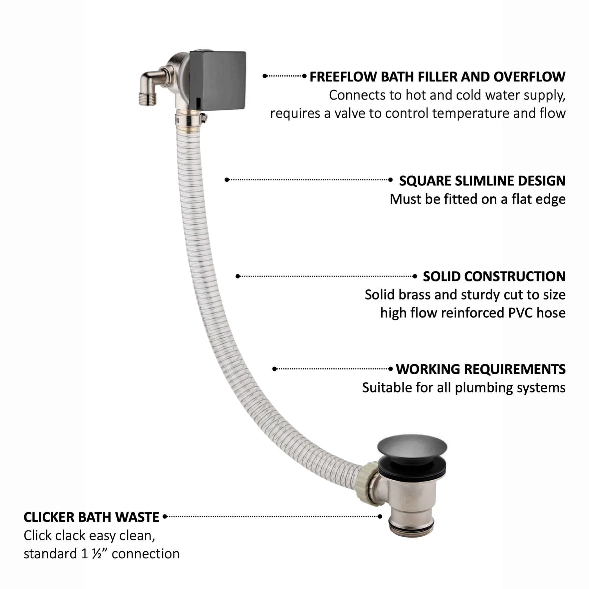 Square freeflow bath filler with overflow and clicker waste - gunmetal grey - Image 2