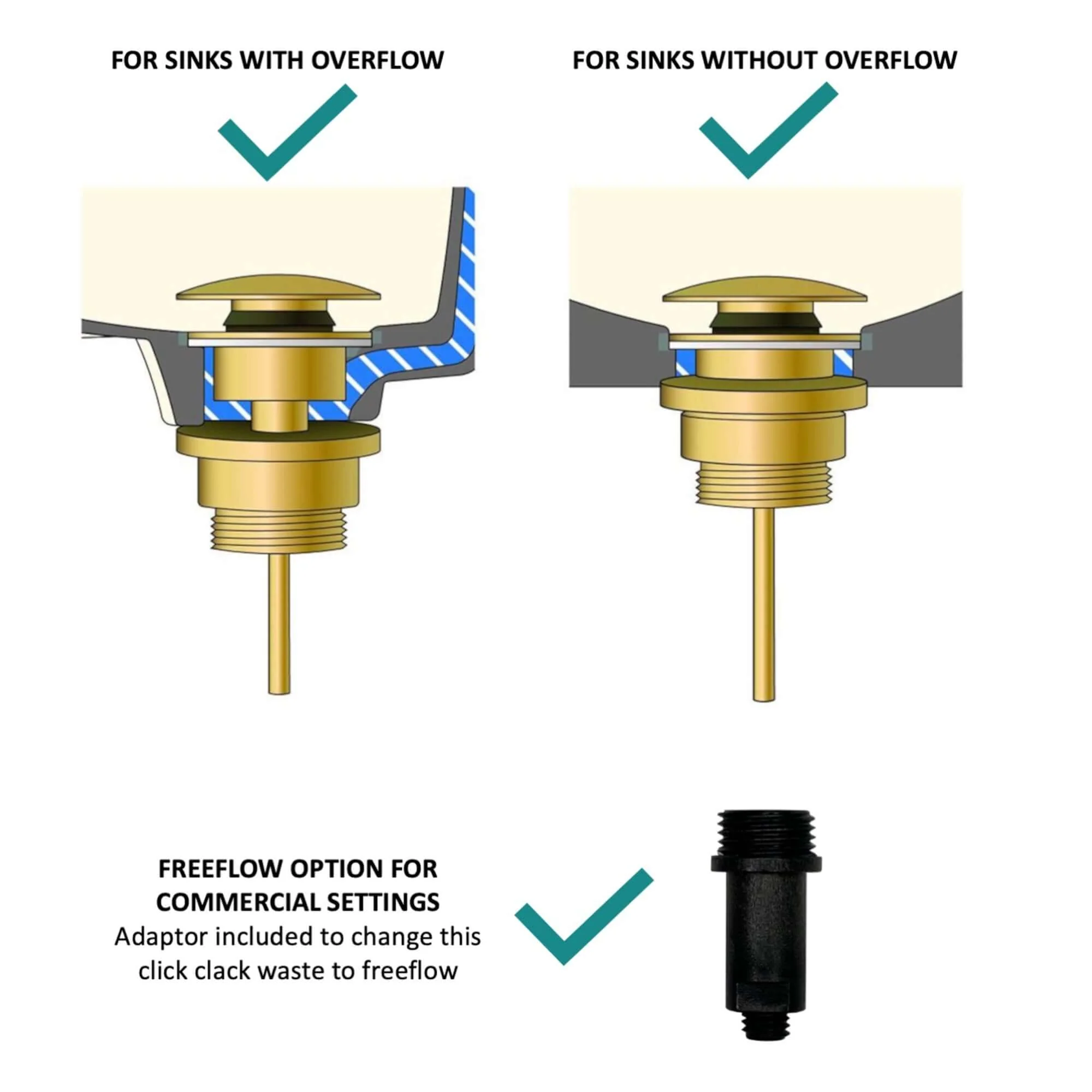 Universal click clack or freeflow basin waste for sinks with or without overflow - chrome - Image 2