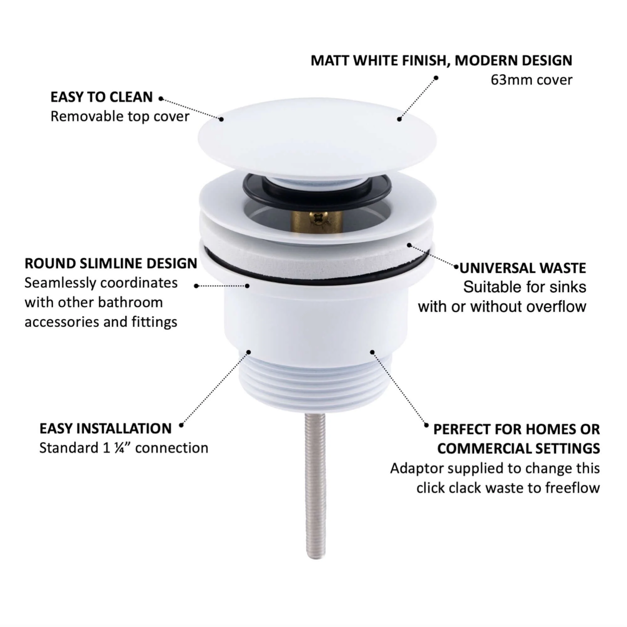 Universal click clack or freeflow basin waste for sinks with or without overflow - matt white - Image 5